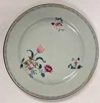 A set of eight Chinese famille-rose plates, Qing Dynasty, Qianlong period, 1736-1795